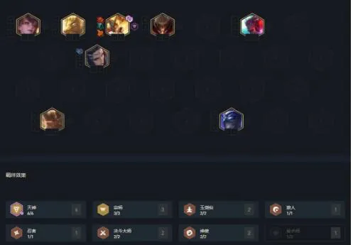 云顶之弈11.2新版天神猴宗阵容搭配