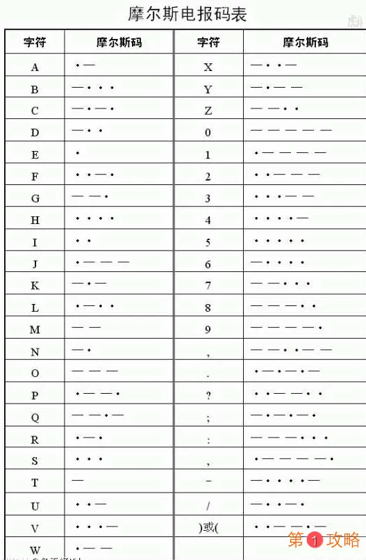 王者荣耀铠绛天战甲皮肤彩蛋代码解析