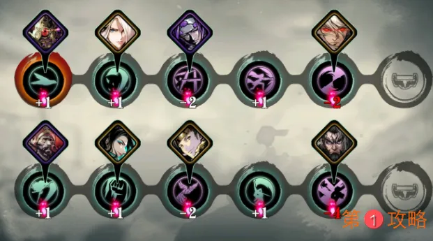 影之刃3沐小葵主流技能链搭配攻略