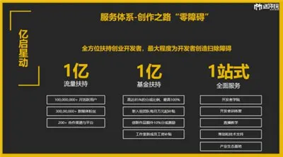 迷你世界星启计划举办深圳创作者沙龙,开发者“大神”团队现身交流创作心得