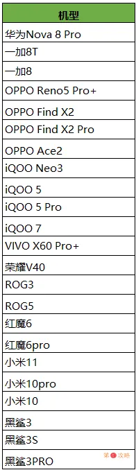 王者荣耀90帧怎么设置
