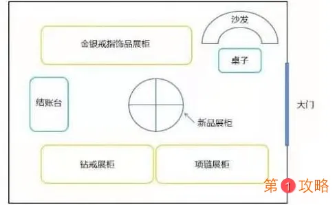 犯罪大师慧眼识贼正确答案是什么