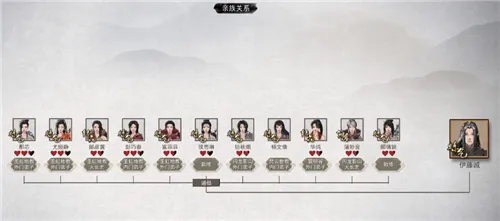 鬼谷八荒好感度提升攻略和送礼技巧