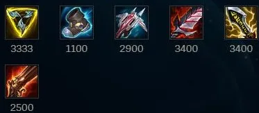 2021LOL无限火力狗头最强出装和天赋介绍