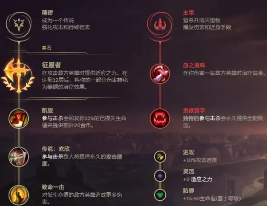 2021LOL无限火力狗头最强出装和天赋介绍