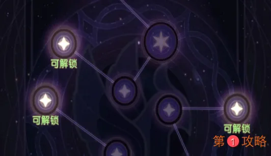 剑与远征虚空秘钥解锁获取方式一览