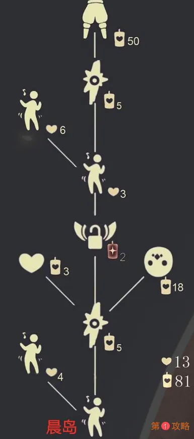 光遇2月11日白棉裤先祖兑换表是什