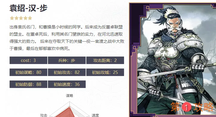 率土之滨最新赛季主流阵容推荐 平民新赛季强势阵容搭配指南