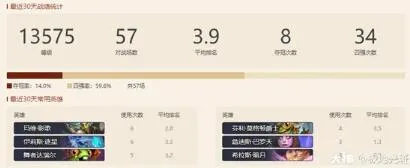 炉石传说暗拉斯暗月入门及进阶玩法