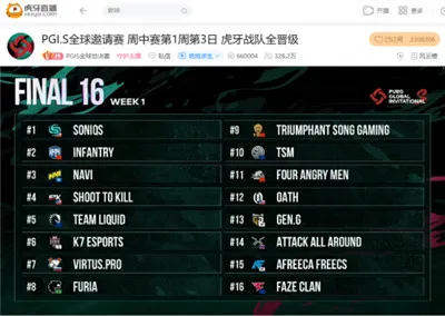 虎牙PGI.S:最后一轮再次老剧本杀,FaZe Clan压轴吃鸡逆天改命