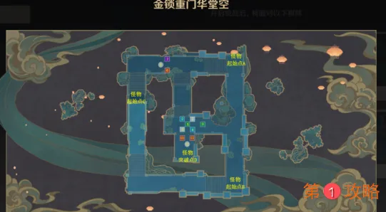 原神机关棋谭金锁重门华堂空怎么过