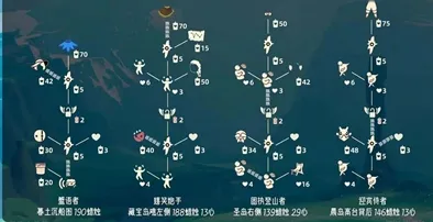 光遇旅拍先祖兑换图2023 光遇9.21旅拍先祖集体复刻位置分享[多图]图片2