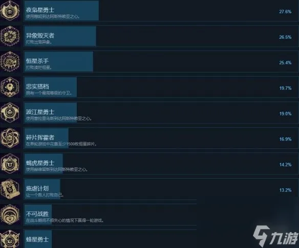 《阿斯特赖亚》成果怎么做？全成果解锁办法一览