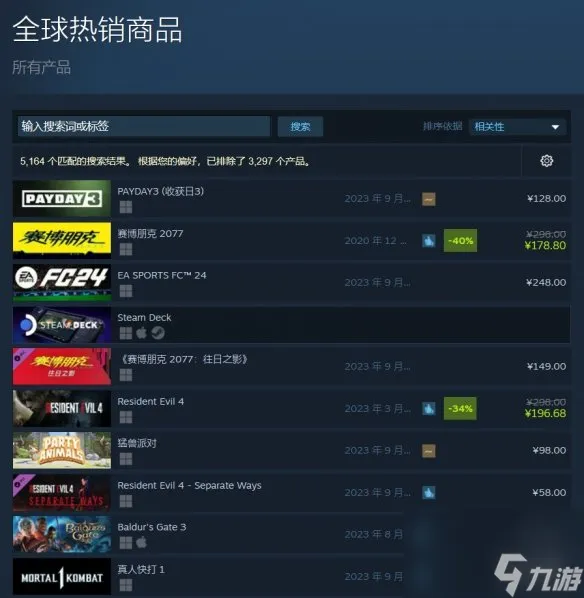 收获日3正式发售 现已成为Steam全球热销榜第一