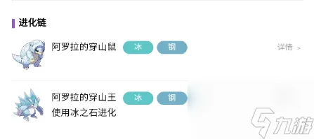 宝可梦朱紫阿罗拉的穿山王怎么样 宝可梦朱紫阿罗拉的穿山王介绍