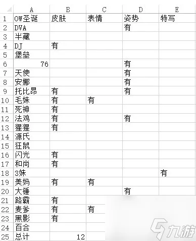 守望先锋圣诞节皮肤什么时候出守望