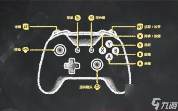 猛兽派对飞踢操作技巧