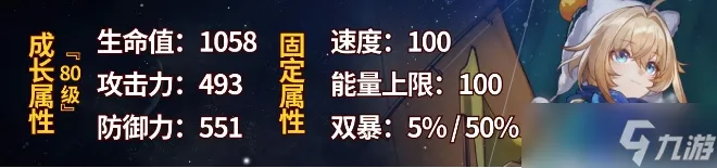 《崩坏星穹铁道》玲可星魂提升大吗 玲可星魂效果解析