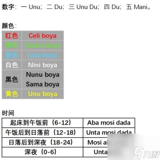 原神丘丘人语言字典翻译一览