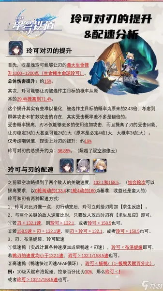 崩坏星穹铁道玲可怎么培养