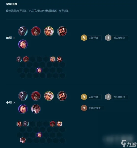 云顶之弈s9.5奇亚娜阵容玩法