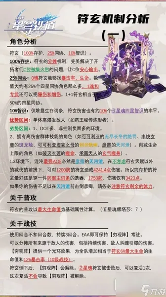 崩坏星穹铁道符玄机制解析及装备推