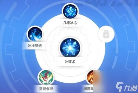 火炬之光无限时空幻象搭配攻略-火炬之光无限时空1bd怎么搭配