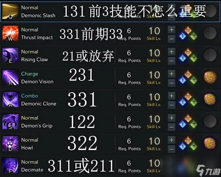 命运方舟半魔人变身流玩法攻略