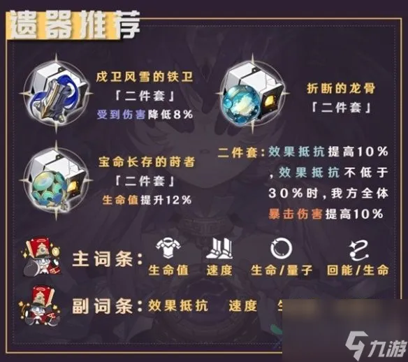 崩坏星穹铁道1.3符玄遗器怎么选 符