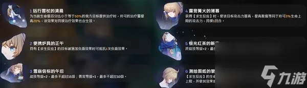 《崩坏星穹铁道》玲可队伍及装备搭配指南