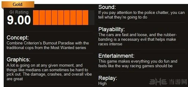 外媒GameInformer对极品飞车17的简评图(gonglue1.com)