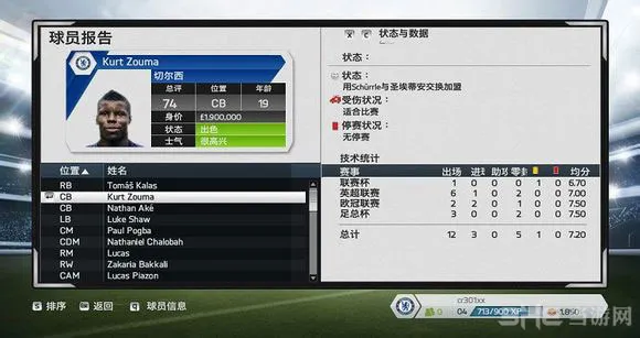 FIFA14中轴线球员怎么选择2(gonglue1.com)