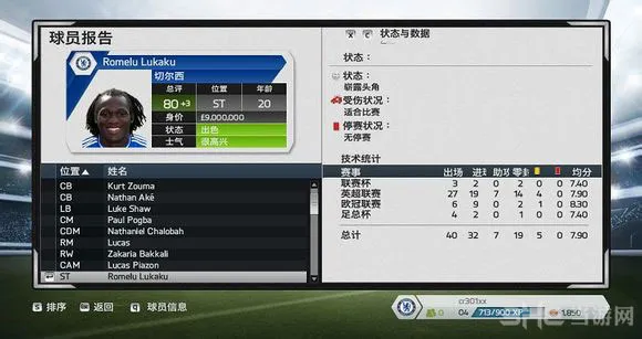 FIFA14中轴线球员怎么选择3(gonglue1.com)