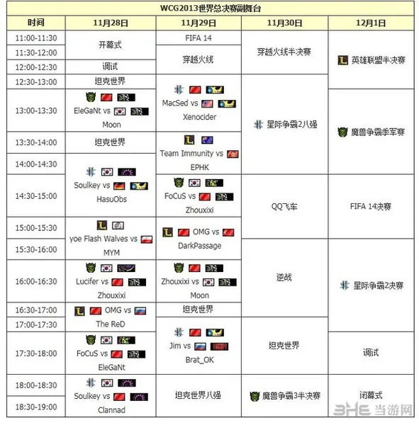 wcg2013世界总决赛时间各项目时间表副舞台(gonglue1.com)