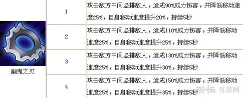 全民英雄幽鬼第一技能(gonglue1.com)