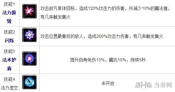 全民英雄敌法师怎么样 敌法师技能一览(gonglue1.com)