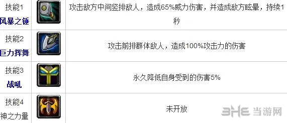 全民英雄流浪剑客怎么样 力量英雄流浪剑客技能分析(gonglue1.com)