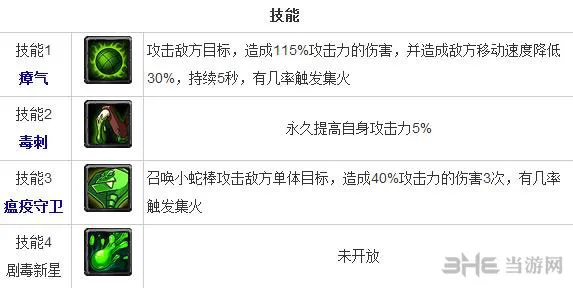 全民英雄剧毒怎么样 敏捷英雄剧毒技能一览(gonglue1.com)