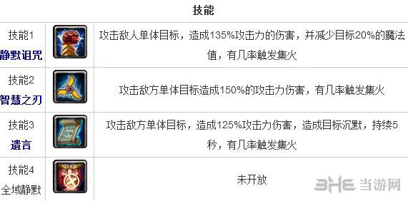 全民英雄沉默术士怎么样 智力英雄沉默术士技能分析(gonglue1.com)