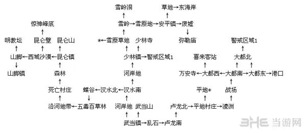 真倚天屠龙记地图(gonglue1.com)