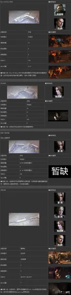 生化危机6全部武器图鉴以及特点介