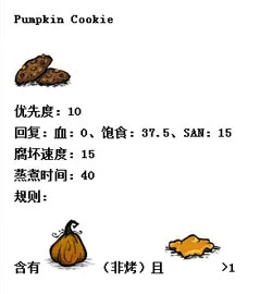 饥荒食谱(gonglue1.com)