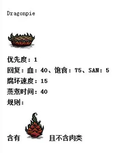 饥荒食谱(gonglue1.com)