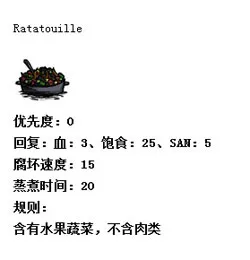 饥荒食谱(gonglue1.com)