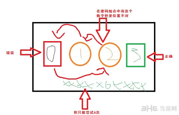 热血无赖秘籍如何破解监视器密码(gonglue1.com)