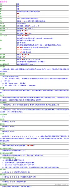 侍魂4出招表大全(全人物)