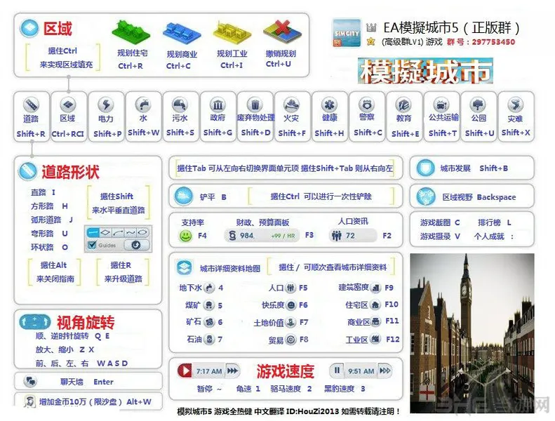 模拟城市5常用快捷键示意图(新手向)(gonglue1.com)