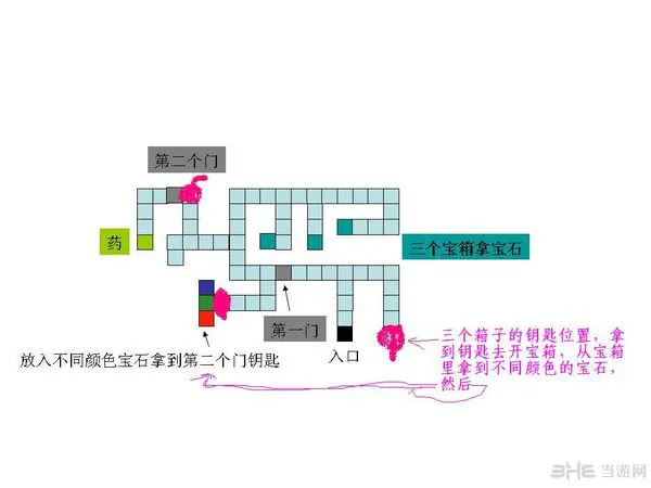 梦之旅2最后一关迷宫钥匙在哪