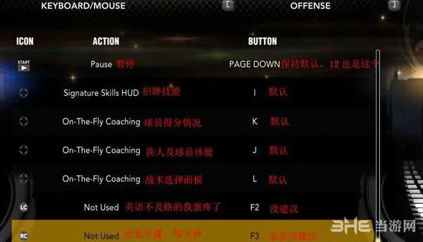 nba2k13按键设置翻译(gonglue1.com)