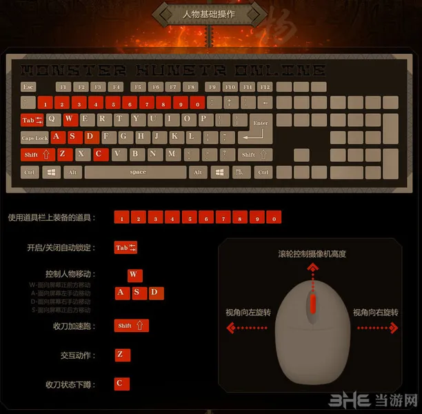 怪物猎人ol操作方式介绍-人物基本操作(gonglue1.com)